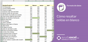 excel resaltar celdas en blanco