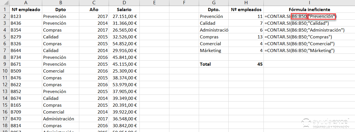 crear fórmulas eficientes excel