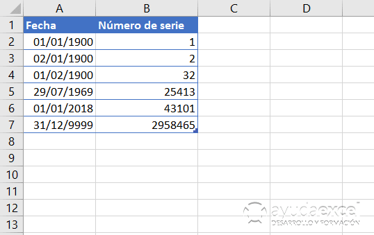 fechas y horas en excel