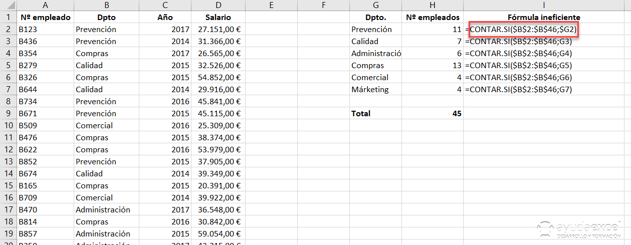 excel formulas eficientes crear