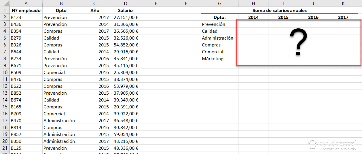 excel crear formulas eficientes