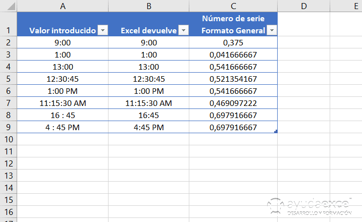 fechas y horas en excel