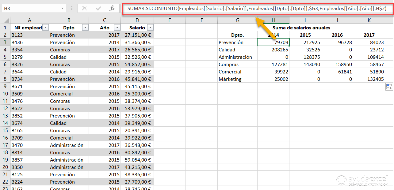 crear fórmulas eficientes excel