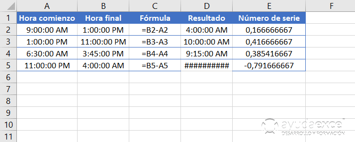 restar una hora fechas y horas en excel