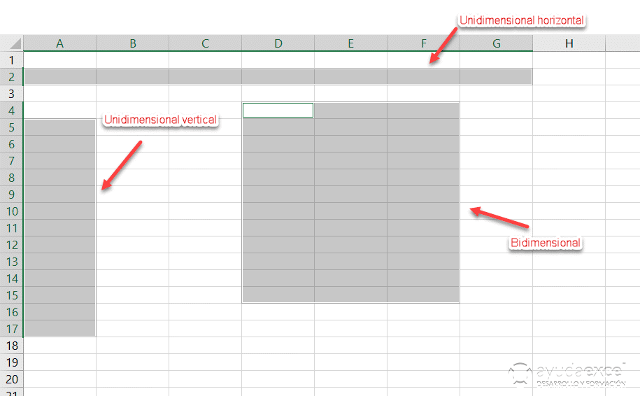 tipos fórmulas matriciales excel