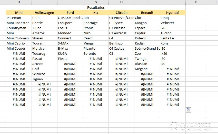 resultado fórmula si.error excel