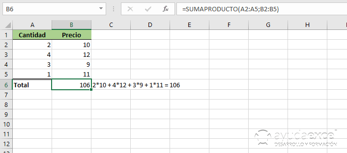 función SUMAPRODUCTO excel