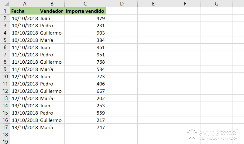 funcion sumar.si excel