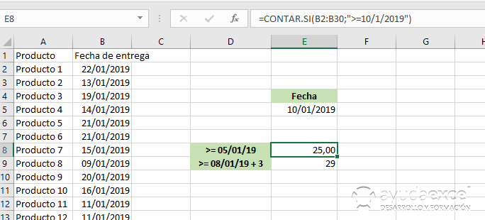 excel función contar.si