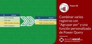 Agrupar por Power Query