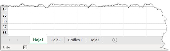 Varias hojas de Excel