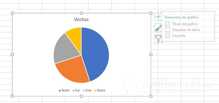 gráficos circulares excel