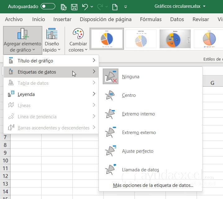 Ubicación etiqueta datos