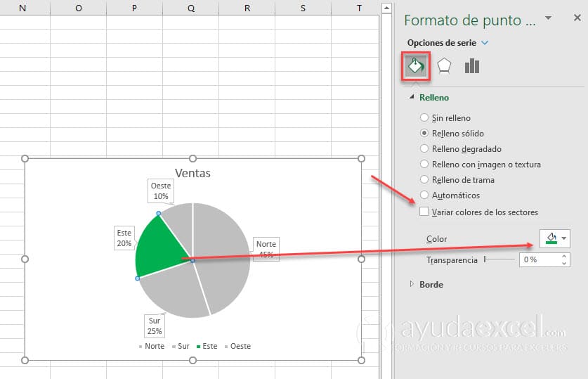 Destacar categoría gráfico circular