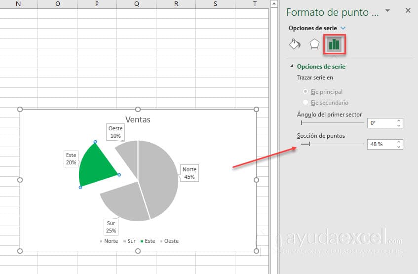 separar categoria gráfico circular