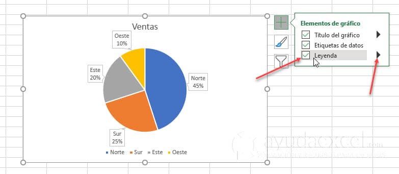 Dar formato leyenda gráfico excel